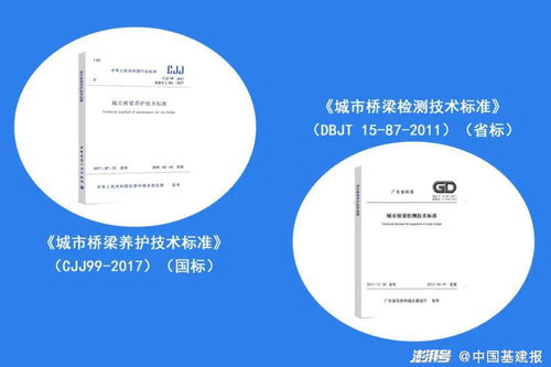 黑科技賦能橋梁安全 VR巡檢、自動化監(jiān)測與物聯(lián)網(wǎng)技術的全方位守護