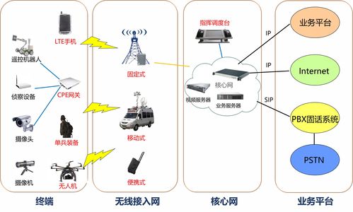 薛開安出席2019全球中小企業(yè)長安大會籌備會，共話物聯(lián)網(wǎng)技術研發(fā)新篇章