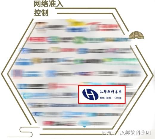 喜訊！漢邦公司多領域上榜安全牛《網(wǎng)絡安全行業(yè)全景圖》，彰顯物聯(lián)網(wǎng)技術研發(fā)硬實力