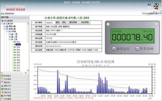物聯網與江南大學 智慧互聯的創新之路